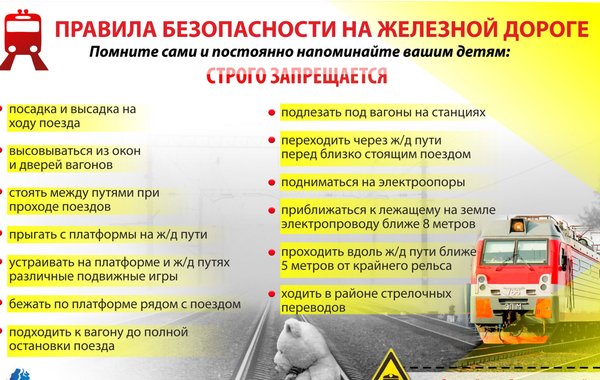 КТС напоминает о соблюдении правил безопасности на железной дороге и объектах железнодорожного транспорта